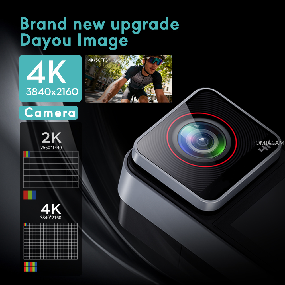 SAW10 4K Action Camera Dual To - Commuting By Bike recension och pris