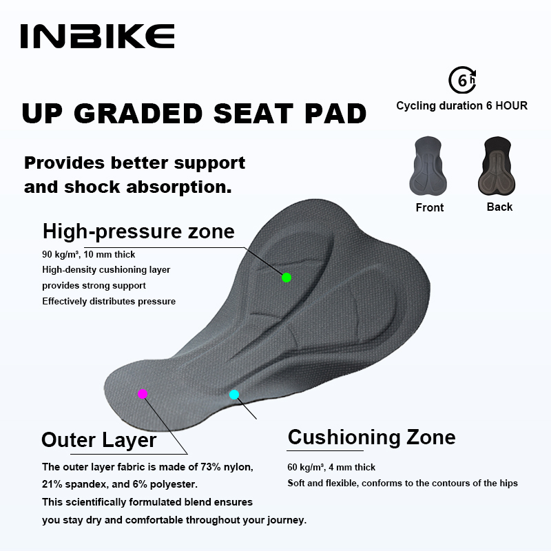 INBIKE Summer Cycling Bibs Men - Cycling Commuter Trousers recension och pris